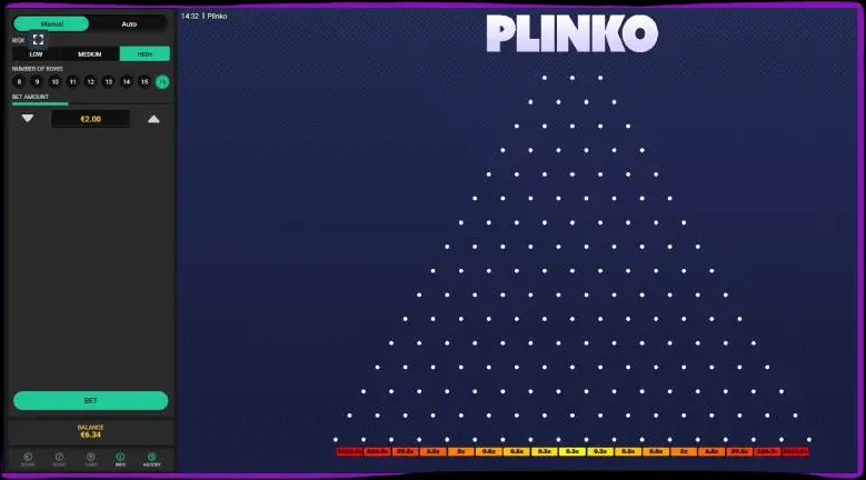 Odmiany gier Plinko.